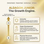 Growth Protocol · Junior